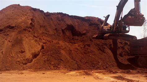 Bauxite Ore Manufacturer & Manufacturer from, Singapore | ID - 1282934