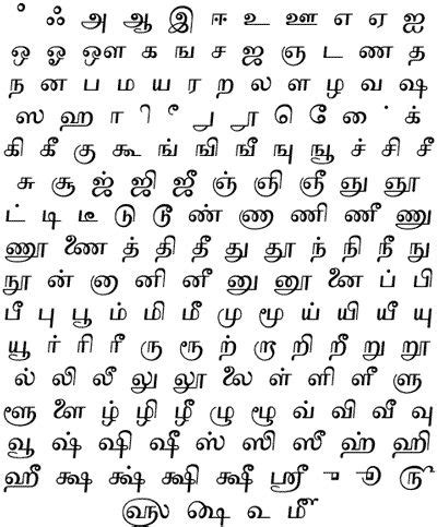 Modern Tamil Alphabet