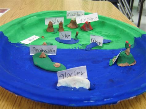 Landforms For 3rd Grade