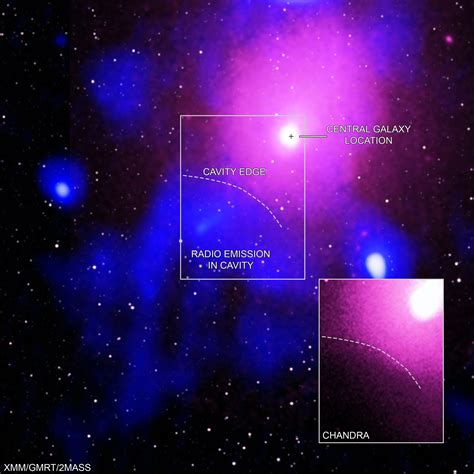 Astronomers detect biggest explosion in the history of the Universe - ICRAR