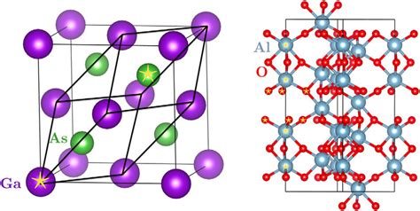 Conventional unit cell for GaAs (left) and sapphire (right). The atoms ...