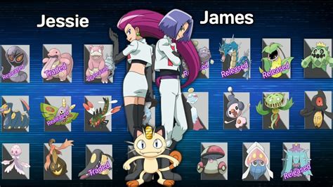 Pokemon Team Rocket Names | Hot Sex Picture