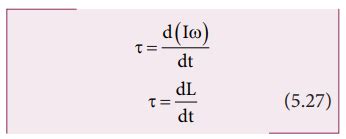 Torque and Angular Momentum - Definition, Formula, Equation, Comparision, Solved Example Problems