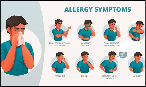 Common Allergies: What You Need to Know