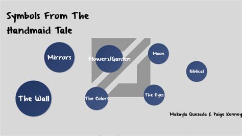 Symbols from The Handmaids Tale by Paige Kenney on Prezi