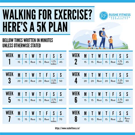 Your free 5km walking/running plan - Donegal Woman