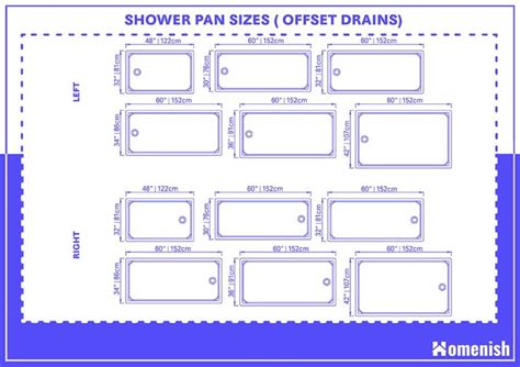 Standard Shower Pan Sizes (with 3 Drawings) - Homenish | Shower pan sizes, Shower pan, Custom ...