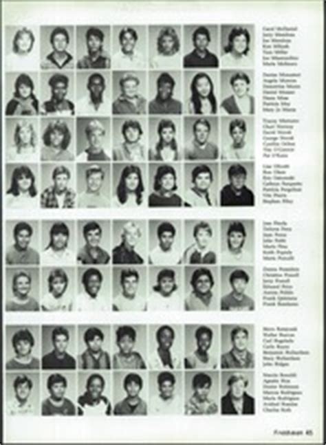 Kennedy High School - Invictus Yearbook (Chicago, IL), Class of 1986 ...