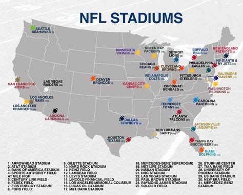 NFL Stadiums Map Poster | Nfl stadiums, Nfl, Map