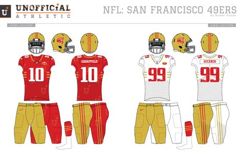 UNOFFICiAL ATHLETIC | San Francisco 49ers Rebrand