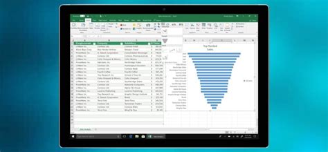 Microsoft previews best features of Office 2019 – Techie.Buzz