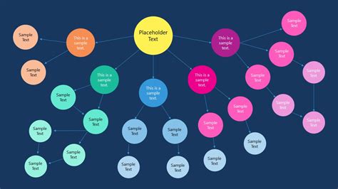 Free Concept Map Template Powerpoint