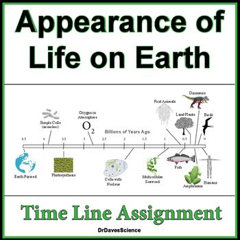 Appearance of Life on Earth Timeline by Dr Dave's Science | TpT