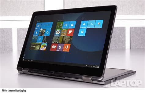 Dell Inspiron 15 7000 2-in-1 (Early 2016) - Full Review & Benchmarks ...