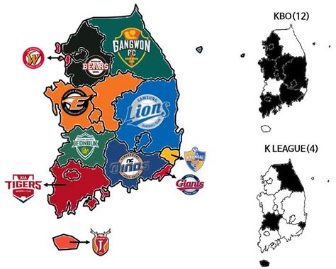 KBO league reigns supreme in terms of sports league popularity in South Korea in year 2020. : r ...