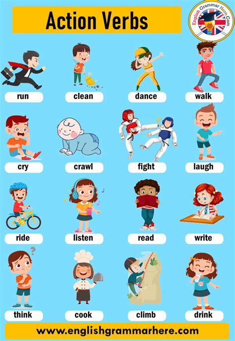 Action Verbs For Kids + Action Verbs For Kids | Learning english for ...