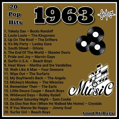 1963: 20 Top Pop Hits | Music memories, Music charts, Pop hits