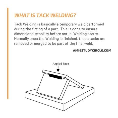 What is tack welding? in 2021 | Welding, This or that questions, How to ...