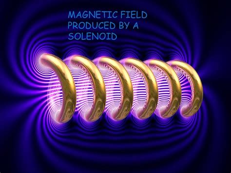 Magnetic effect of electric current