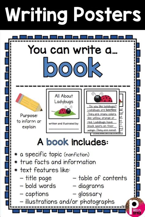 Great posters for any elementary classroom writing center! Help ...