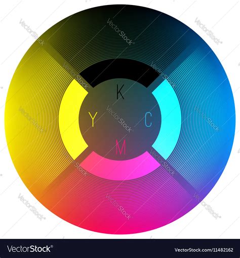 Cmyk color wheel Royalty Free Vector Image - VectorStock