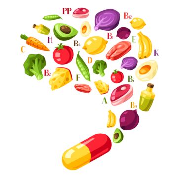 Vitamin C Food Vector PNG Images, Vitamin Food Sources Illustration ...