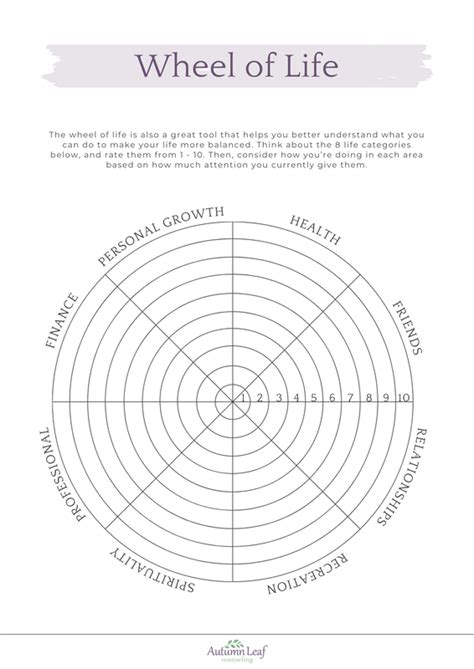 5 Ways to Improve Your Work-Life Balance | Wheel of life, Work life ...