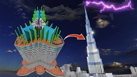 Burj Khalifa | All the Engineering Secrets of the Mega structure - Go IT