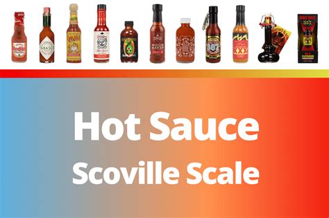 Hot Sauce Scoville Scale | From Mild To Insanity - Pepper Geek