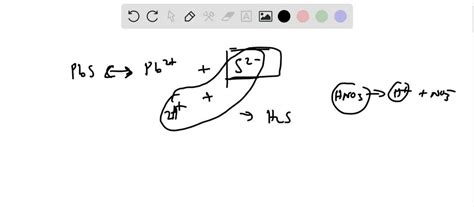 SOLVED:The following sulfides are less soluble than those listed in ...