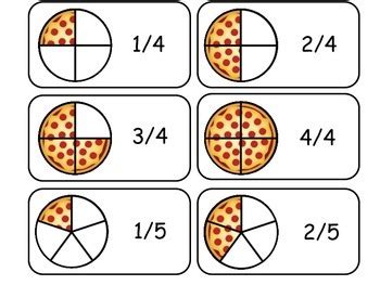 Pizza Number Fractions Flash Cards. Math fractions printable ...