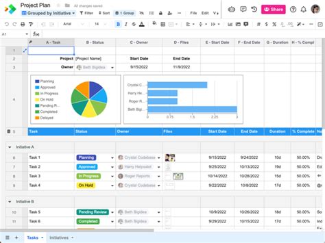 Project Execution Plan Template Excel | by Mike Ezowo | Medium