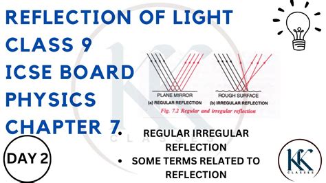 regular and irregular reflection REFLECTION OF LIGHT CLASS 9 ICSE PHYSICS CHAPTER 7 || DAY 2 ...