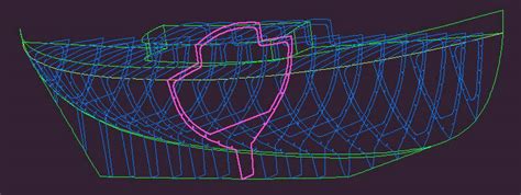 Coefficient of Scantling | Boat Design Net