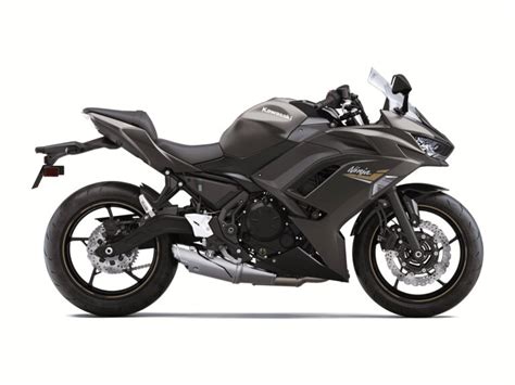 2023 Kawasaki Ninja 650 Guide • Total Motorcycle