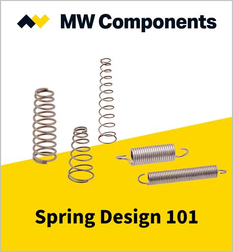 Torsion Springs - Custom & Stock Torsion Springs | Shop Now