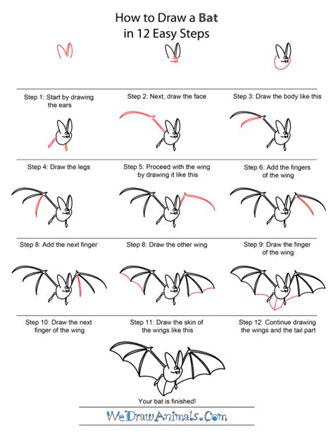 How To Draw A Bat