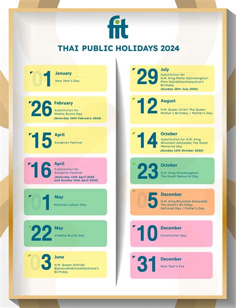 2024 Thai Public Holidays - FOOD INGREDIENT TECHNOLOGY