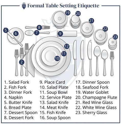 How To Have Good Table Manners - Dining Etiquette Rules EVERY Man Must Know