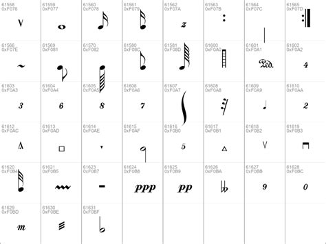 Microsoft word font download music symbols - vilvendor