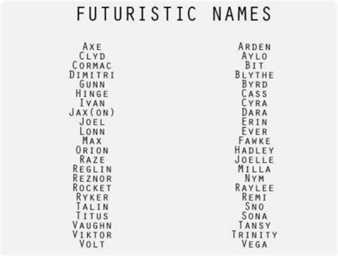 Baby Name Generator - I quite like a few of the girls names and i quite ...