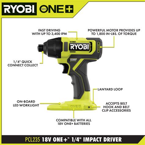 18V ONE+ 6-TOOL COMBO KIT - RYOBI Tools