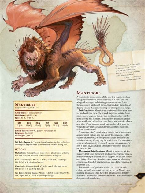 Advance Review–The Dungeons & Dragons 5th Edition Monster Manual – borg