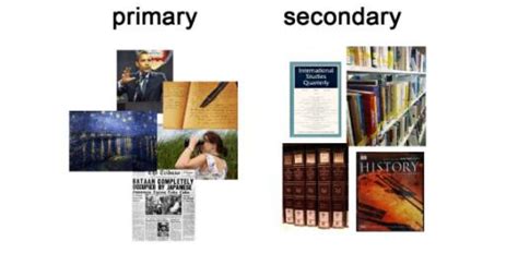 Primary Source Vs Secondary Source Examples