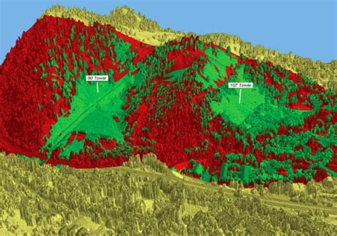 GEOINT Software | Defense/Military Geospatial Intelligence