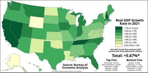 List of U.S. states and territories by GDP - Wikipedia