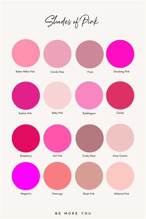 Shades of Pink | Be More You Online | Brandstrategist | Color palette pink, Purple color names ...