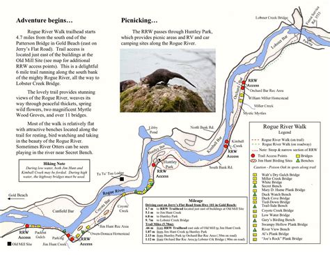 Rogue River Map