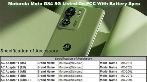 Motorola Moto G84 5G Listed On FCC With Battery Spec | BDPrice.com.bd