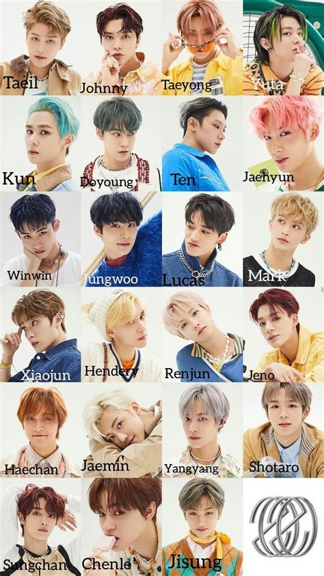 NCT members name | Nct 127 members, Nct u members, Nct dream members